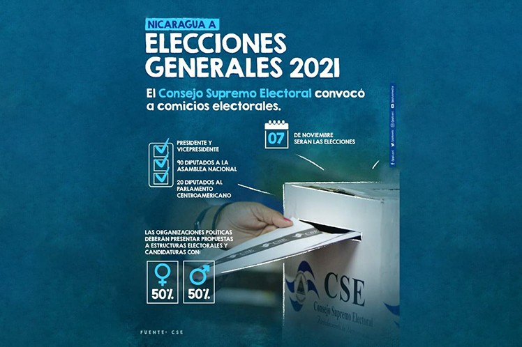 Nicaragua, elecciones, OEA