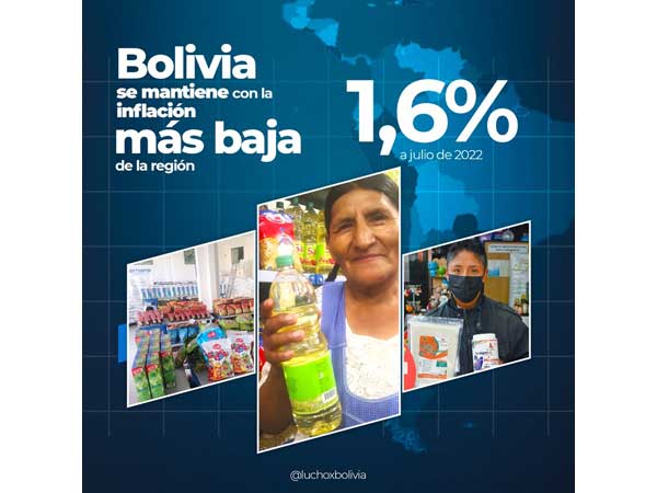 Inflacion-baja-Bolivia