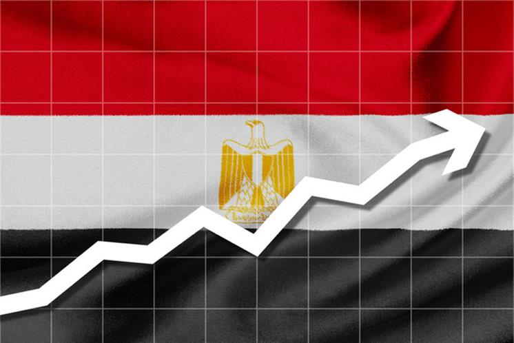 Egipto-economia