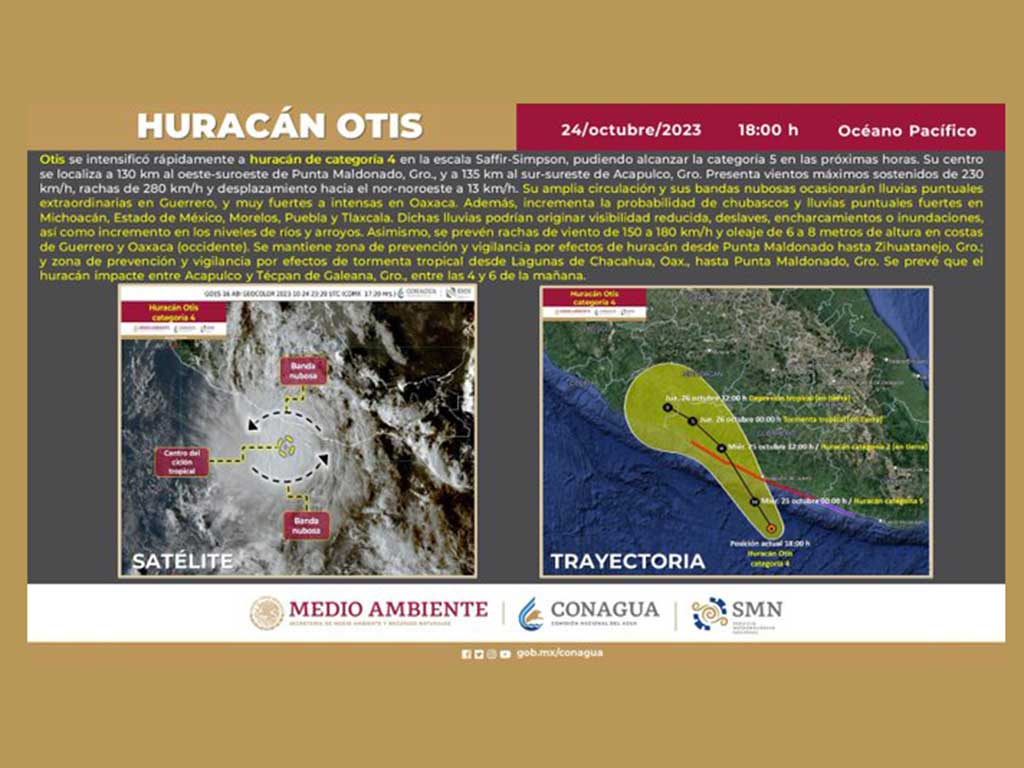 Mexico-Huracan-Otis-Mapa