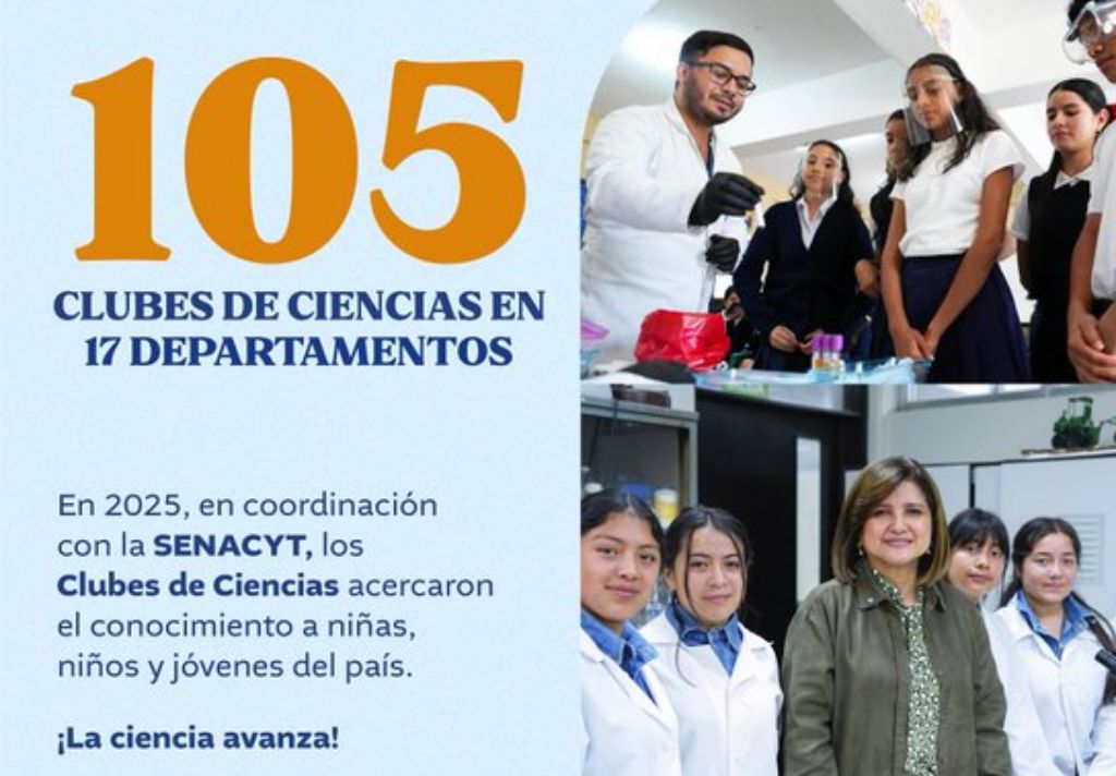 Guatemala possui 105 Clubes de Ciências em 17 distritos
